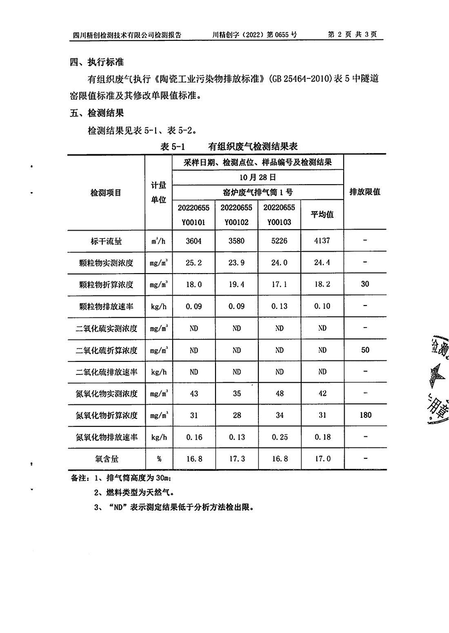 废气治理信息公示内容-5.jpg
