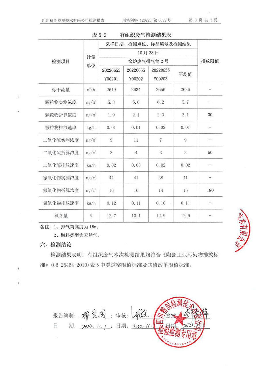 废气治理信息公示内容-6.jpg